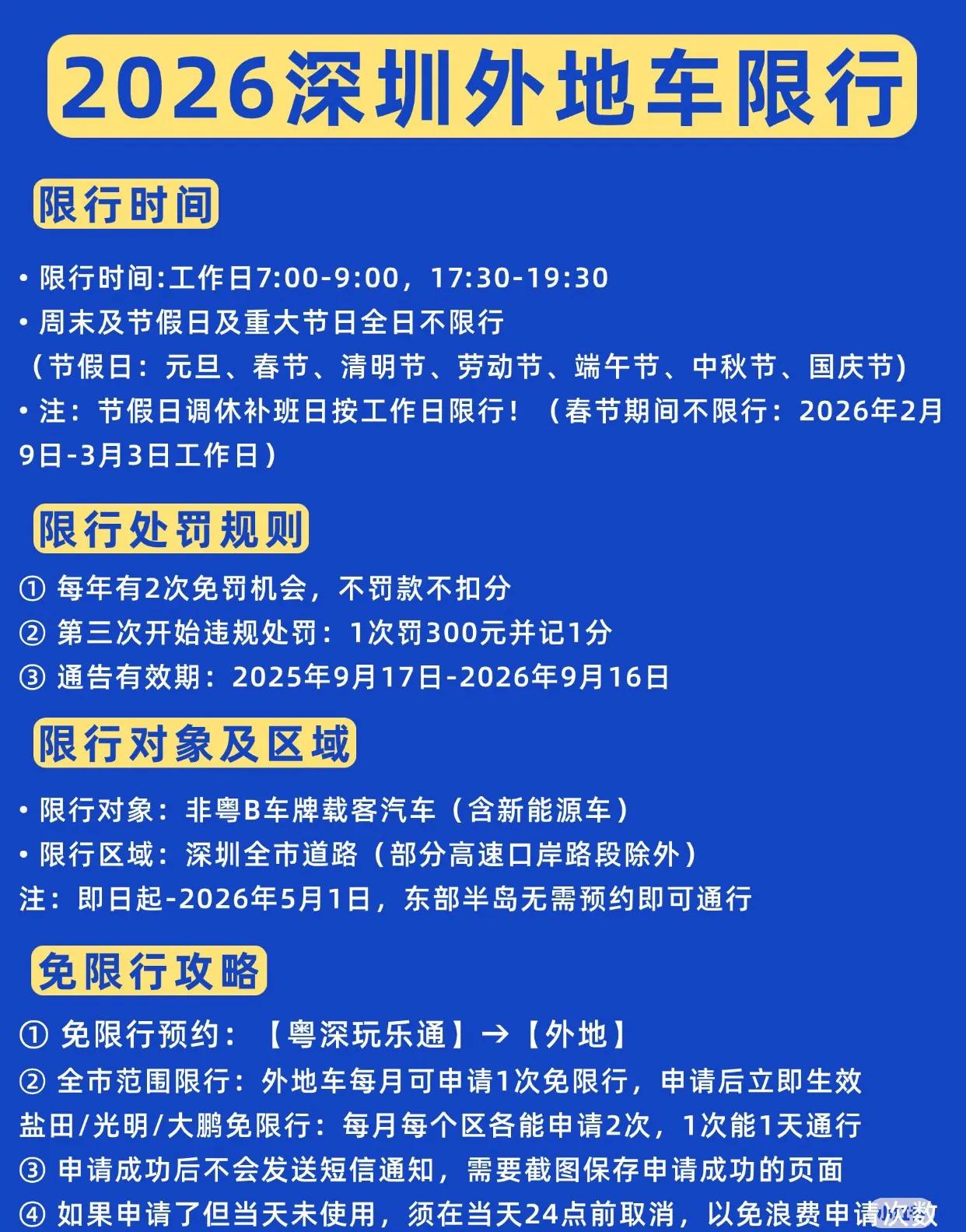 2026年3月深圳外地车限行规定,这些关键信息要知道