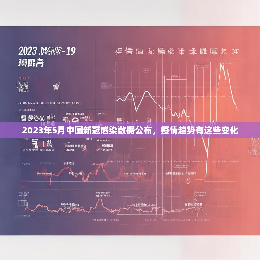 2023年5月中国新冠感染数据公布，疫情趋势有这些变化