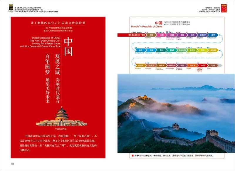 冬奥会未来展望：双奥之城再创辉煌