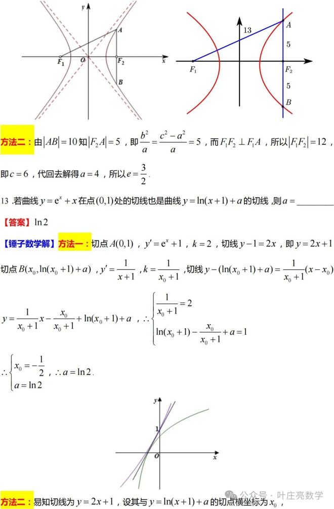 高考数学卷难度平缓,题型分布类似江苏老高考,逐题点评来了