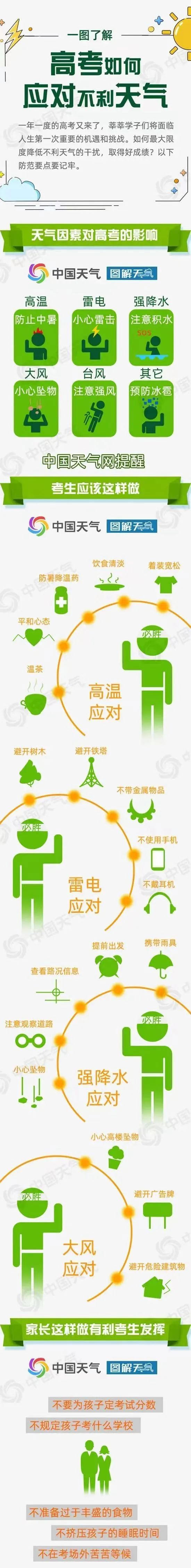 福建2023高考时间6月7-9日,请为考生静音