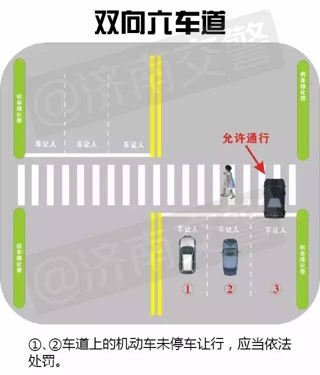 包头实施最严交规后,交通状况和事故率有何变化?