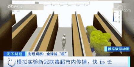 新冠病毒在超市传播特点及案例警示，去超市要注意啥？