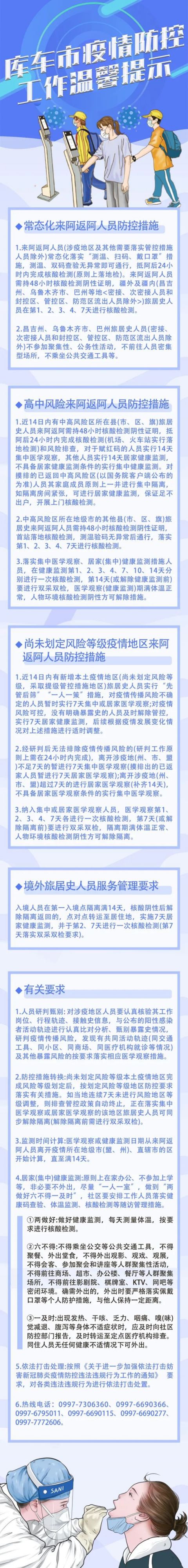 2022年4月7日发布：阿地区疫情政策之来返人员防控措施