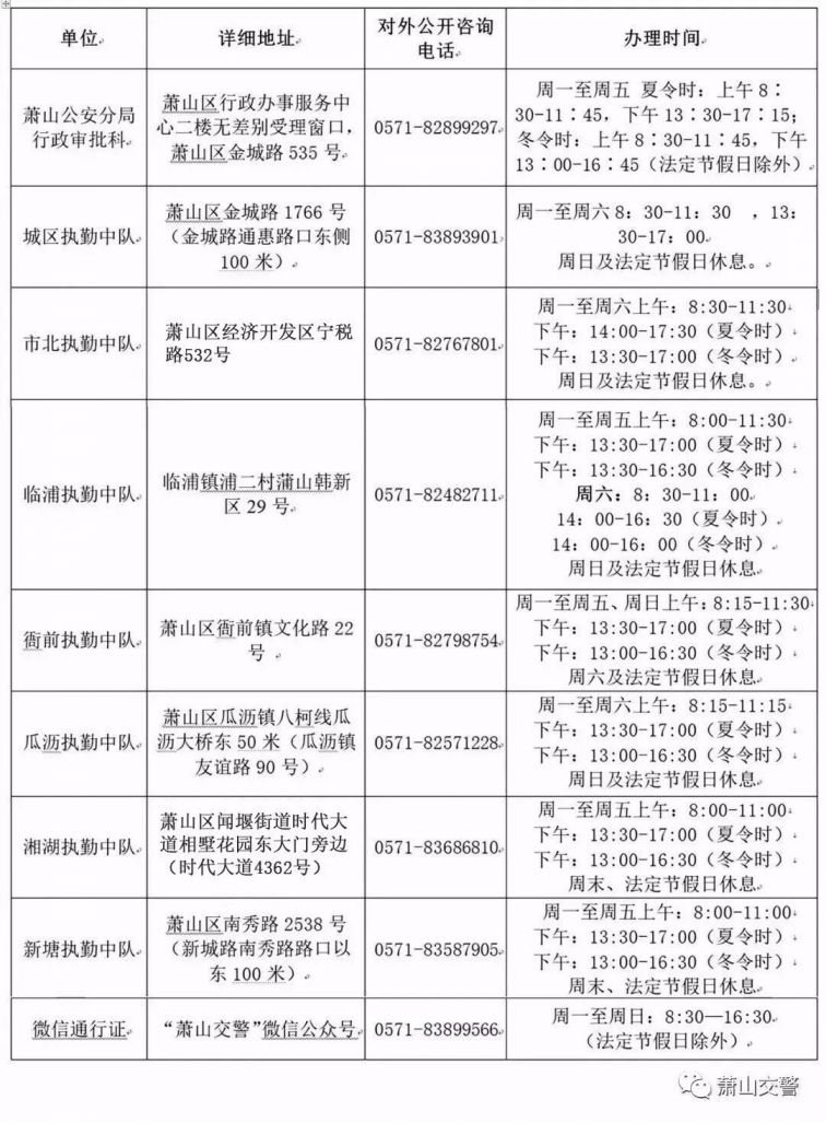 杭州市萧山区货车限行一览表