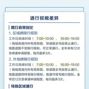 杭州区域牌与外地牌限行政策全解析,含通行、成本等差异