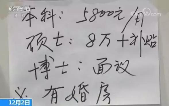 2018就业大幕拉开,人工智能相关专业应届生成香饽饽