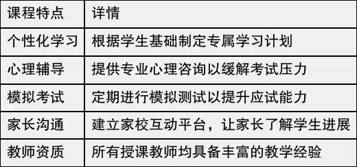 2026广州高考复读机构哪家强?师大中高教育等脱颖而出