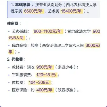 国内高校学费标准全解析,各类型院校及收费项目明细